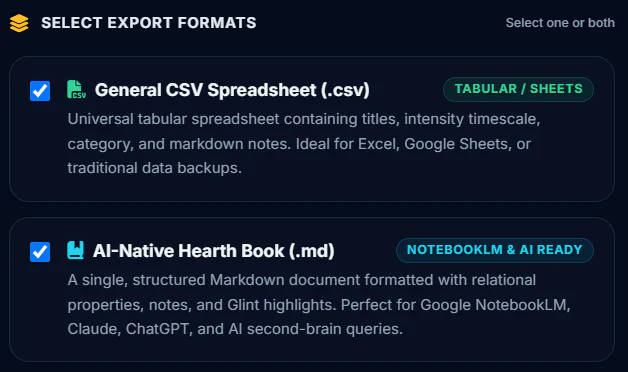 Data Export Dialog